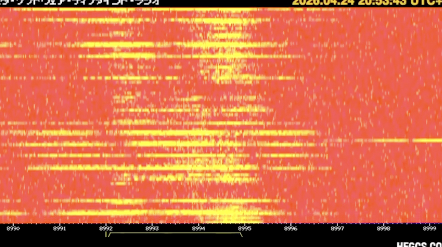 šifrovaná zpráva usa
